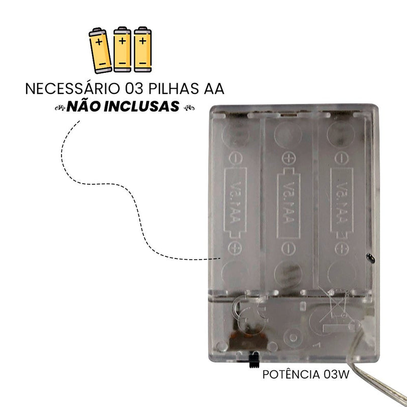 Pisca Pisca Led Fio de Fada - 5 Metros